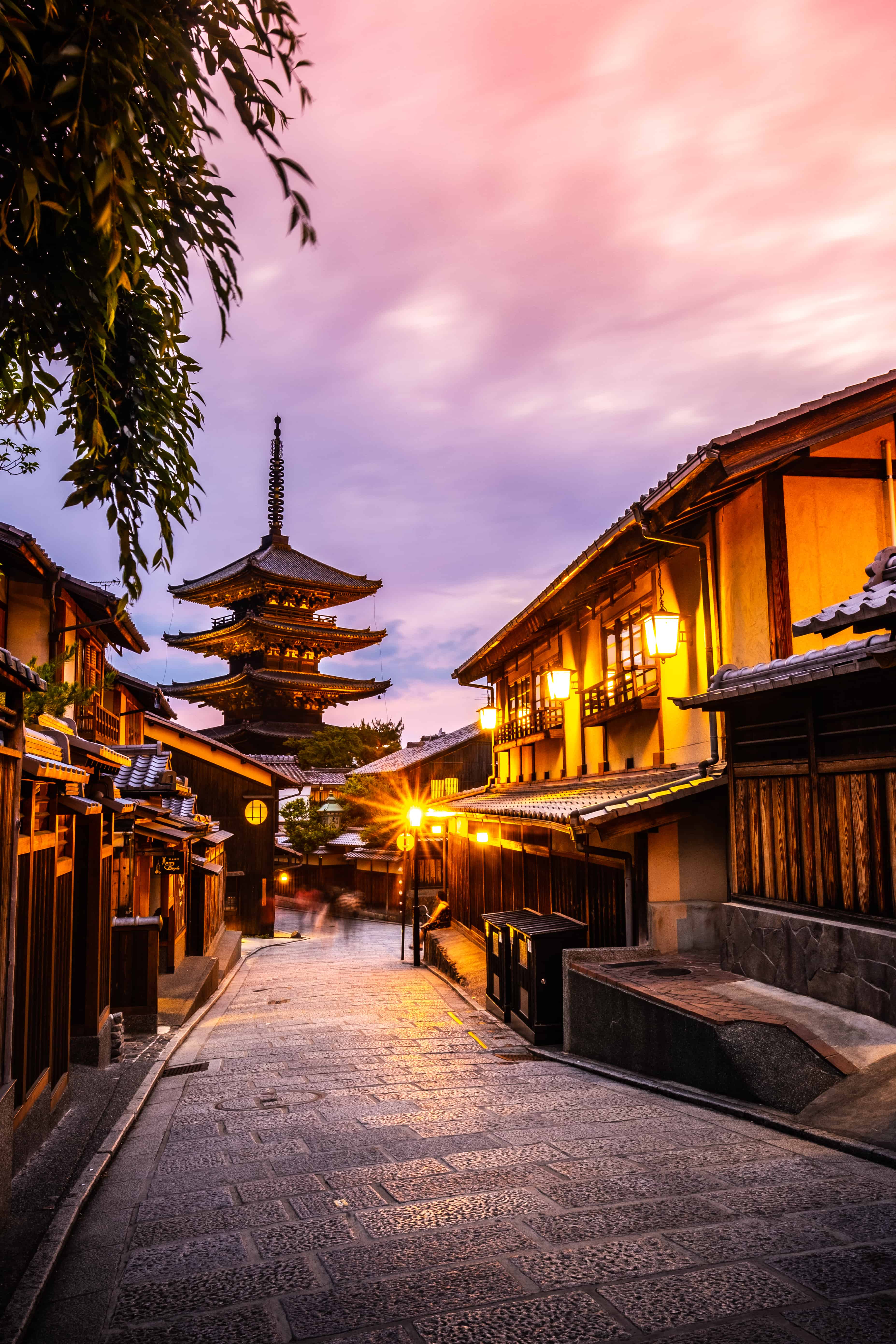 Things to do in Kyoto