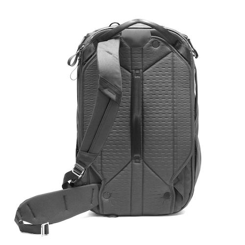 best size backpack for europe