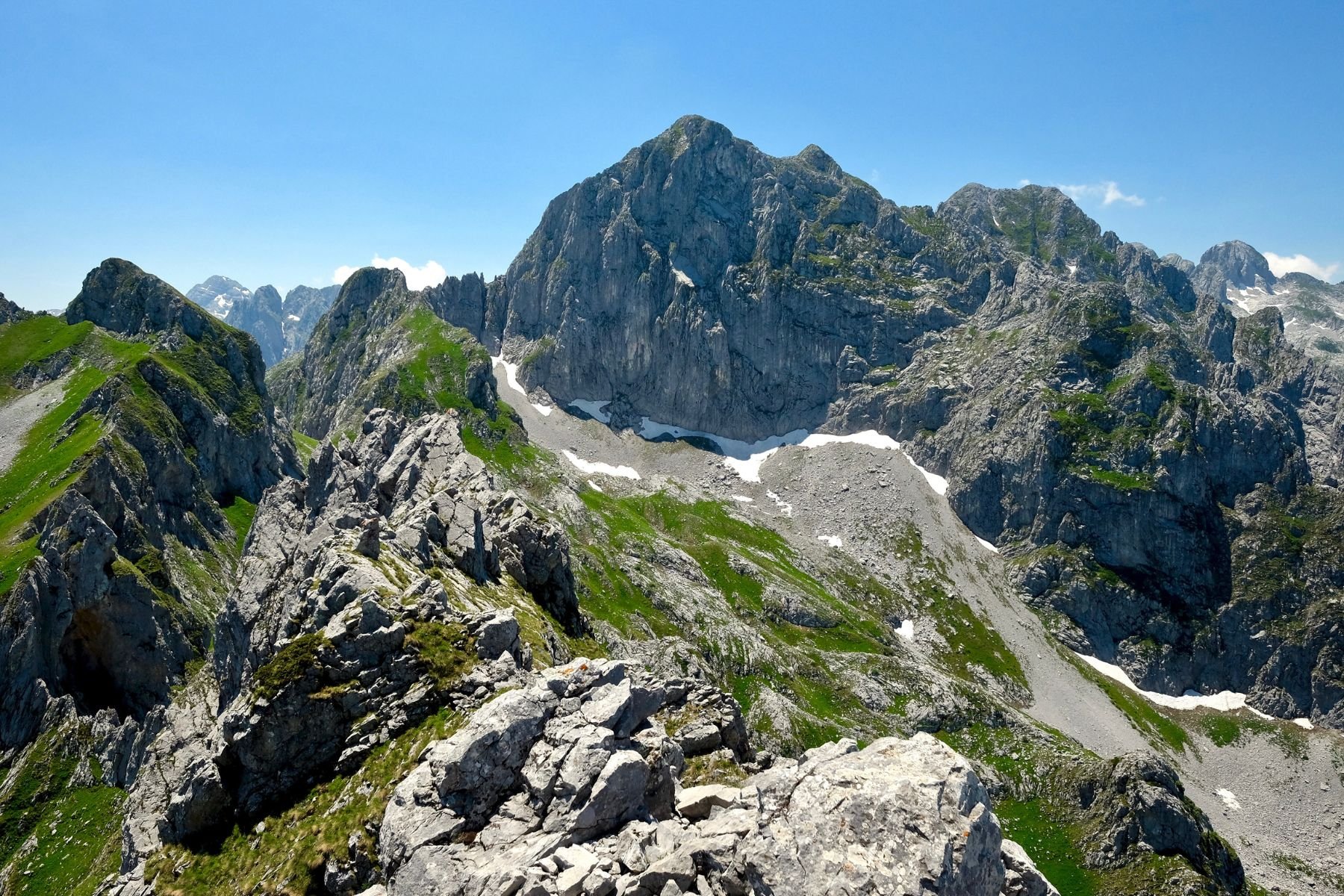  Hidden Glaciers in albania